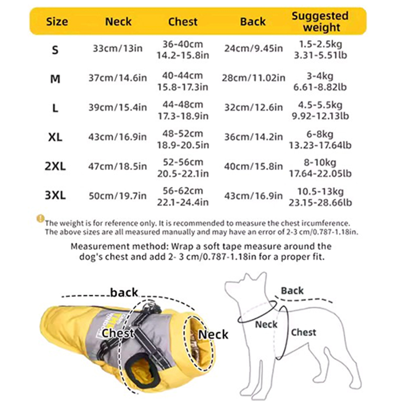 Nowe Wodoodporne Zimowe Ubrank – Winter Clothing For Dogs recenzja i cena
